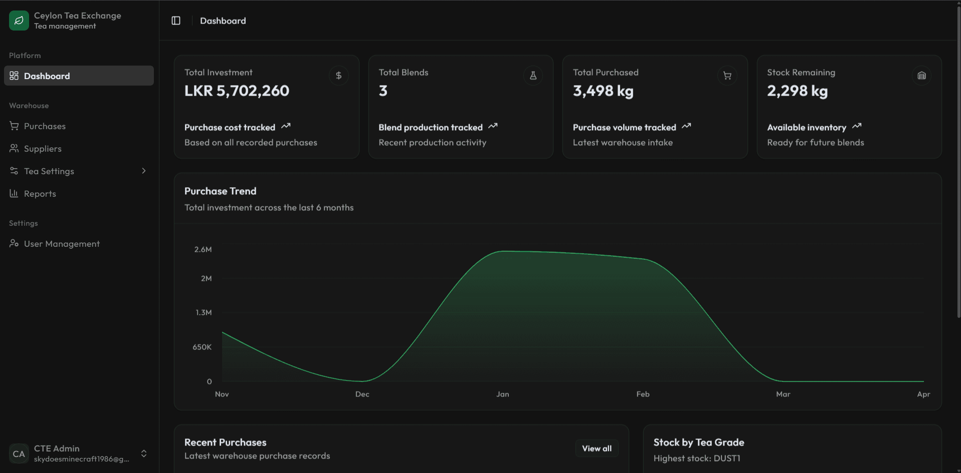 Ceylon Tea Exchange — Inventory and blending system screenshot 1
